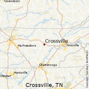 The Best 10 Movers near Crossville, TN 38555